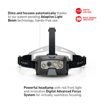 Ledlenser HF8R CORE Rechargeable LED Headlamp (1600lm)