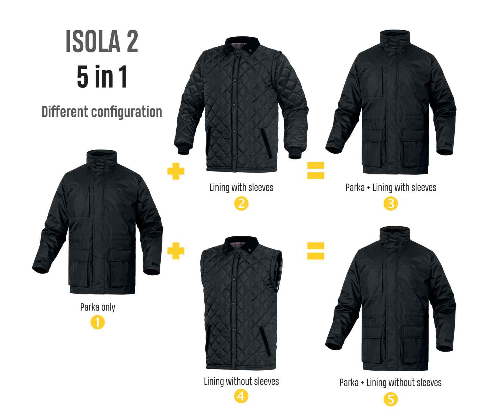Delta Plus ISOLA2 5-in-1 Waterproof & Insulated Work Parka